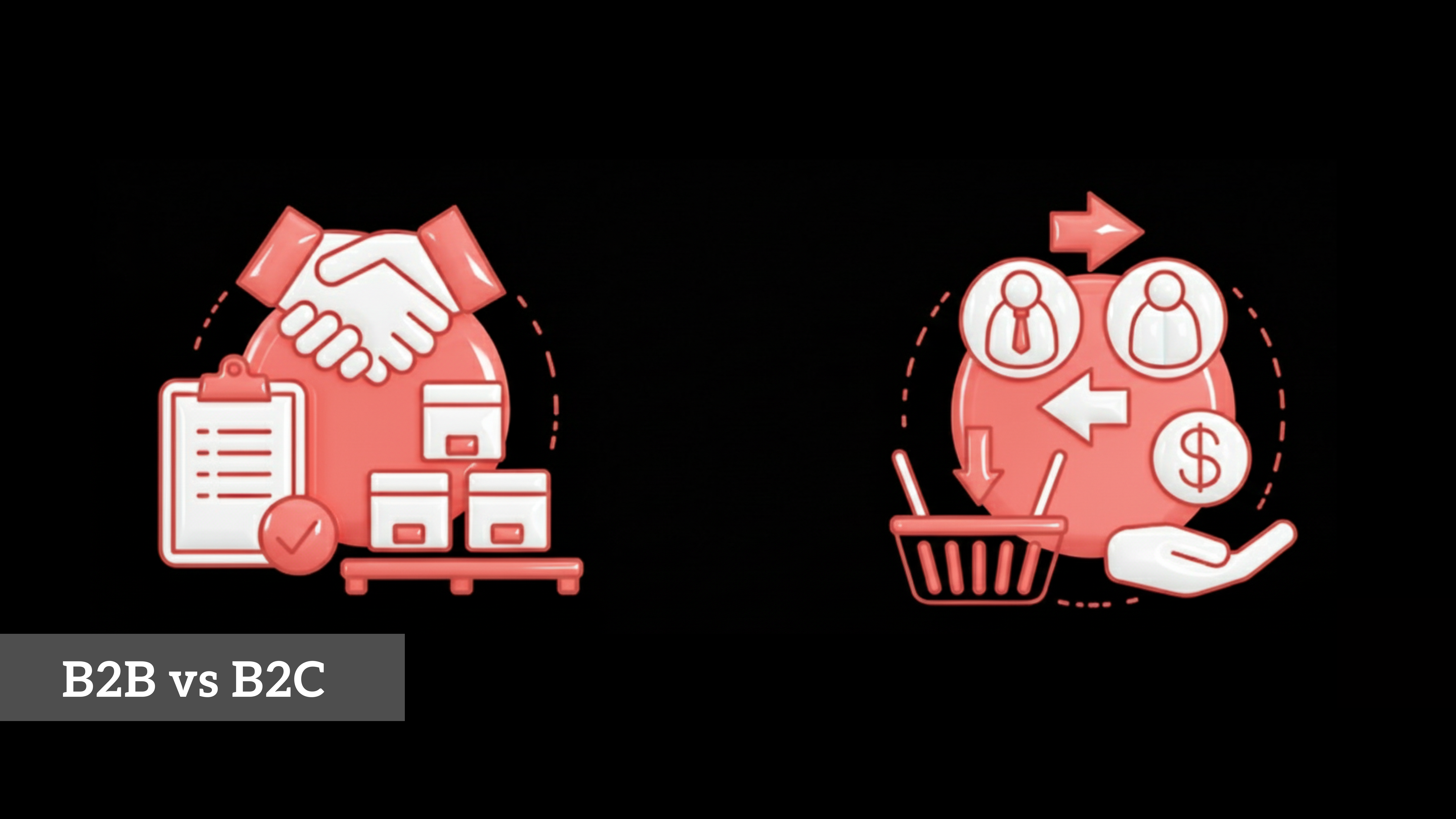 B2b vs b2c video play 1